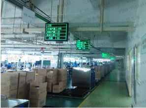 自動化產線電子看板、LED顯示屏看板與工廠計數統計顯示屏軟件開發